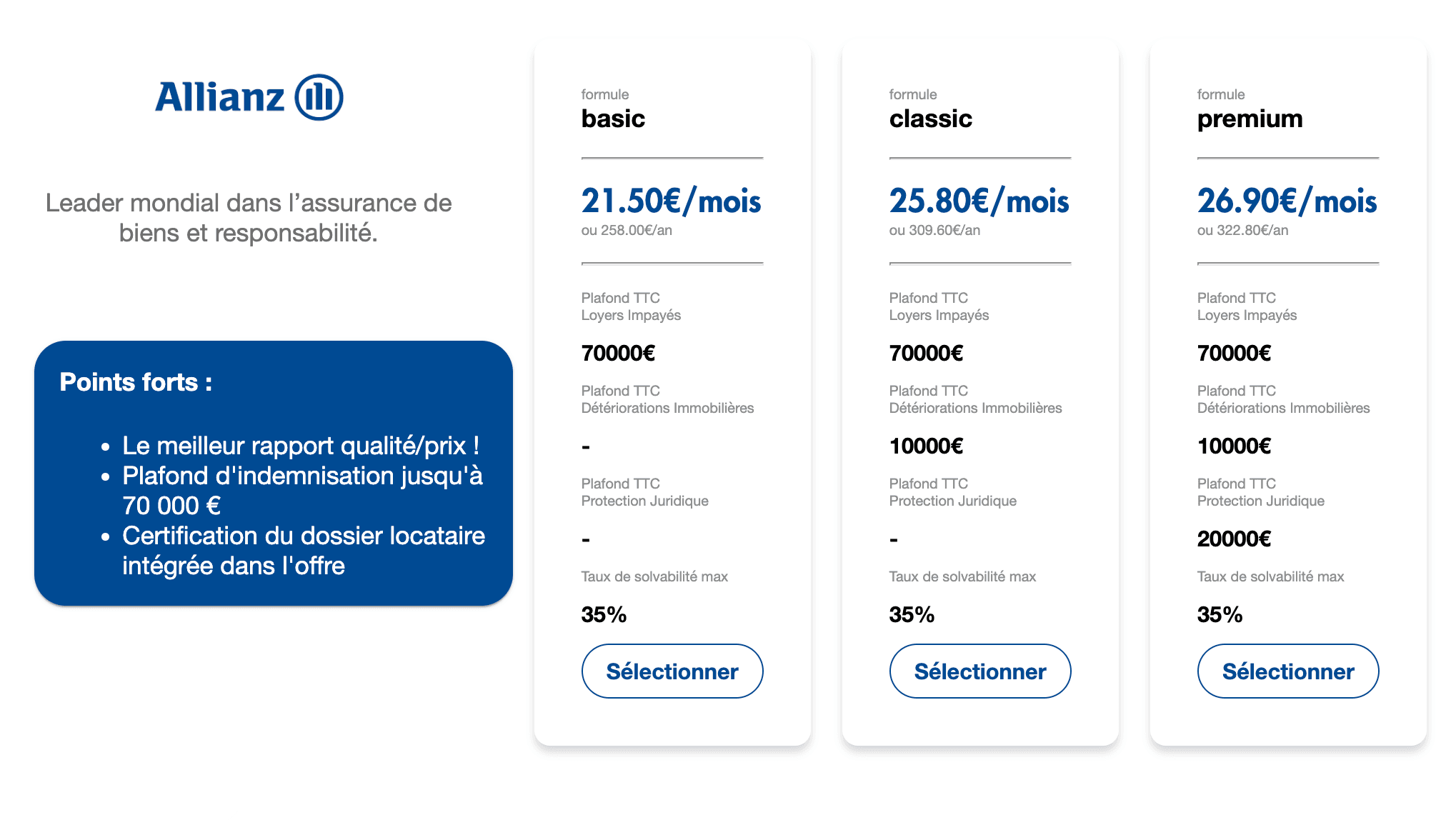 allianz insured souscription gli assurance loyer impayé