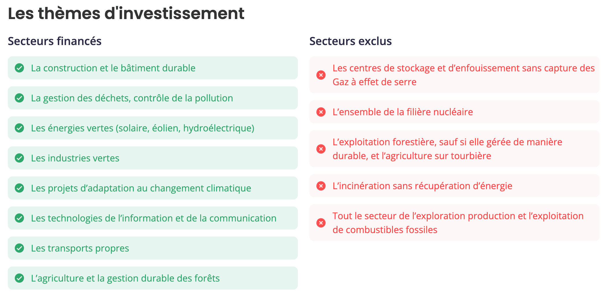 plan climat caravel