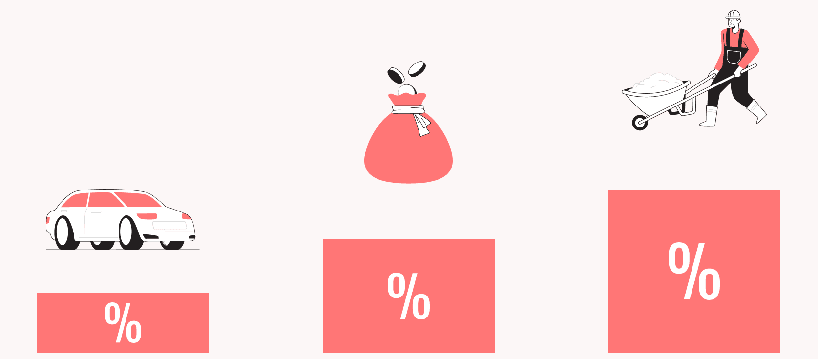 différences de taux crédit conso