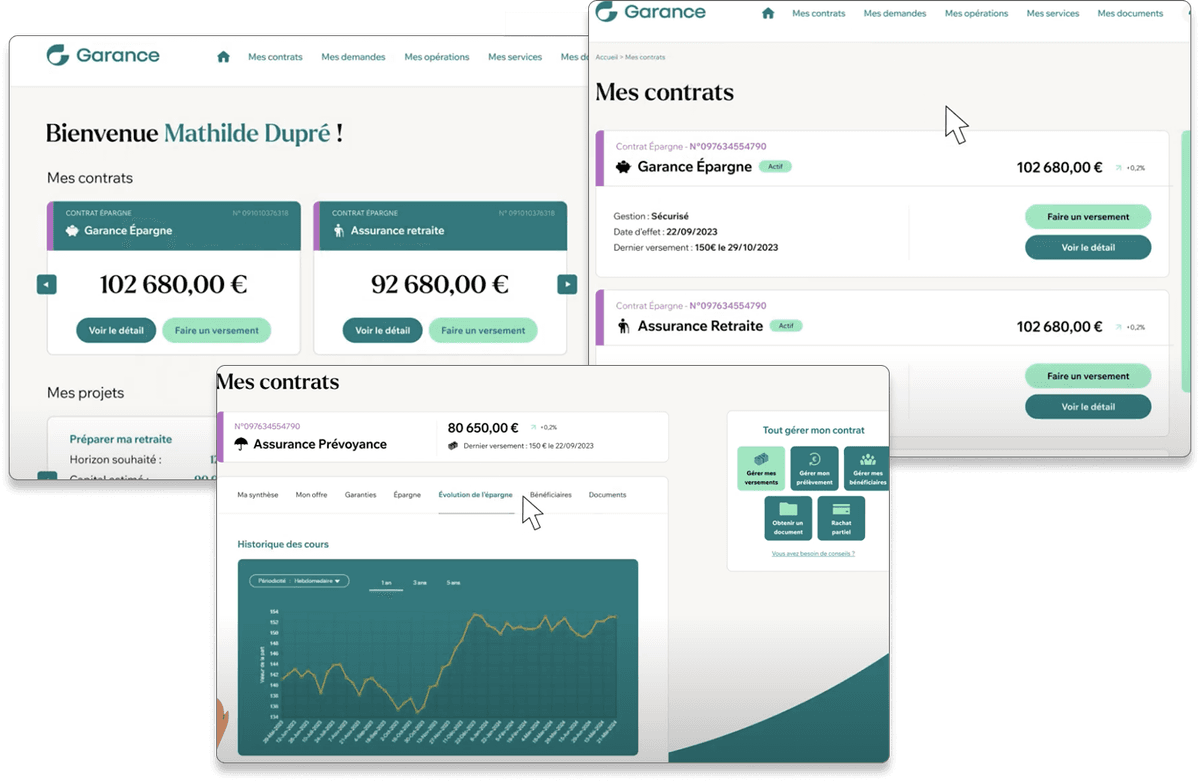 espace client garance