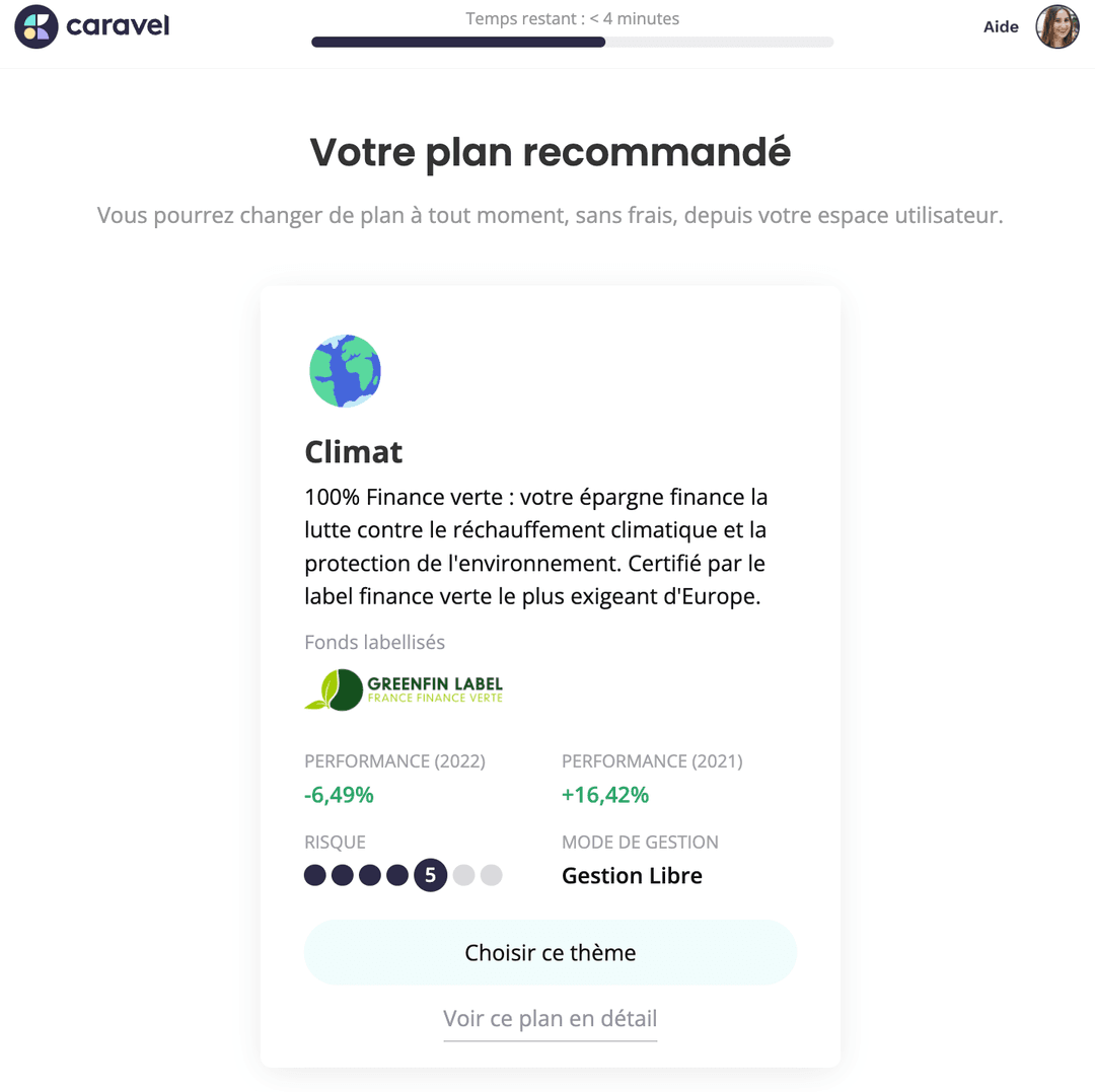 souscription per caravel