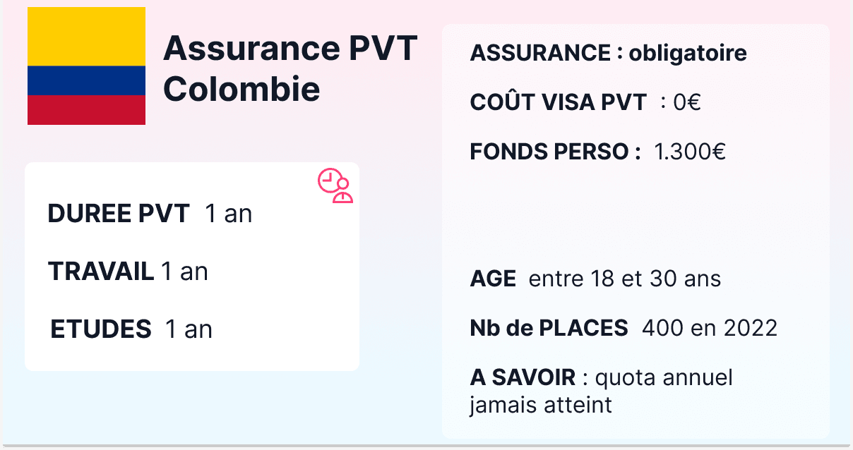 assurance pvt colombie