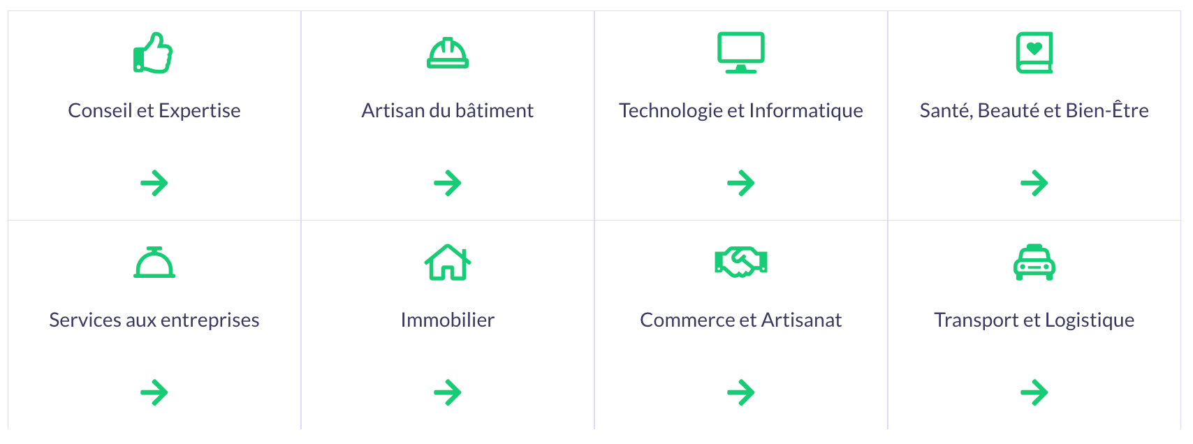 activités simplis rc pro