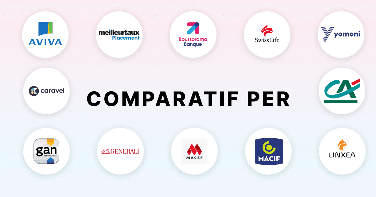 comparatif PER