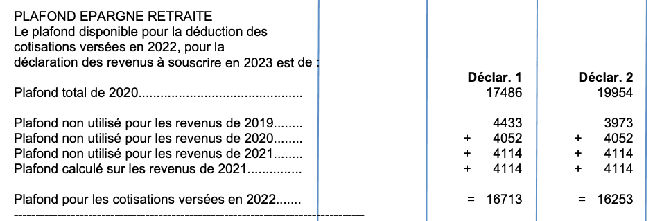 plafond deduction fiscale