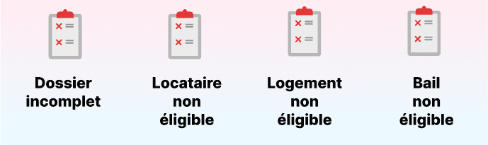 dossier refusé gli