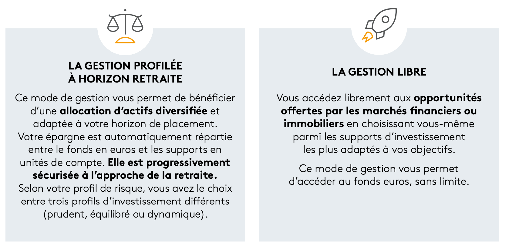 types de gestion per carac