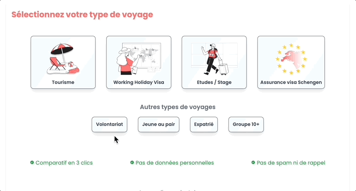 comparateur assurance voyage