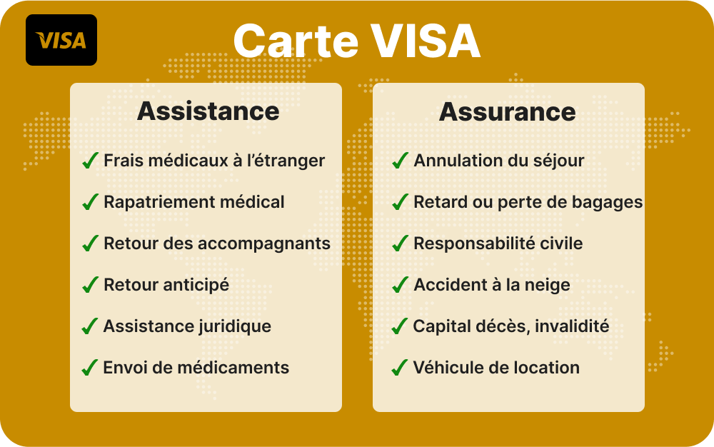 assurance visa premier