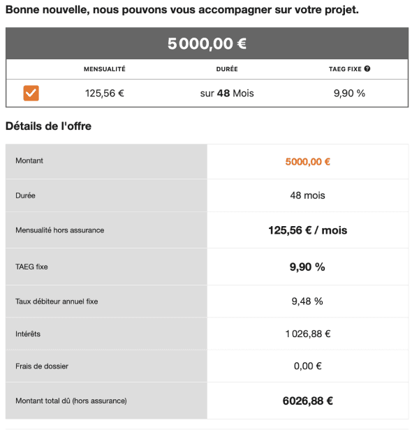 proposition crédit orange bank