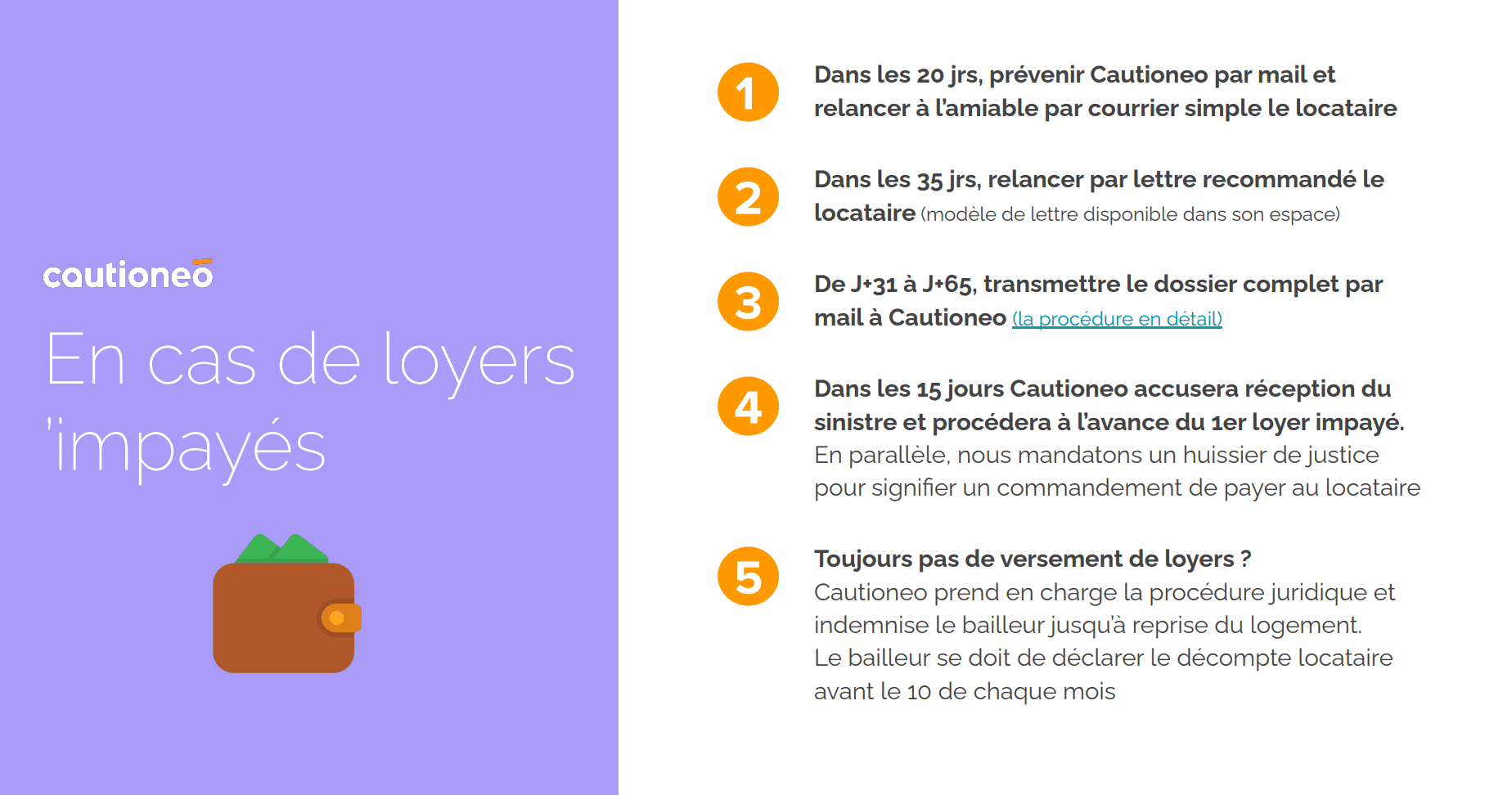 procédure de loyer impayé cautioneo