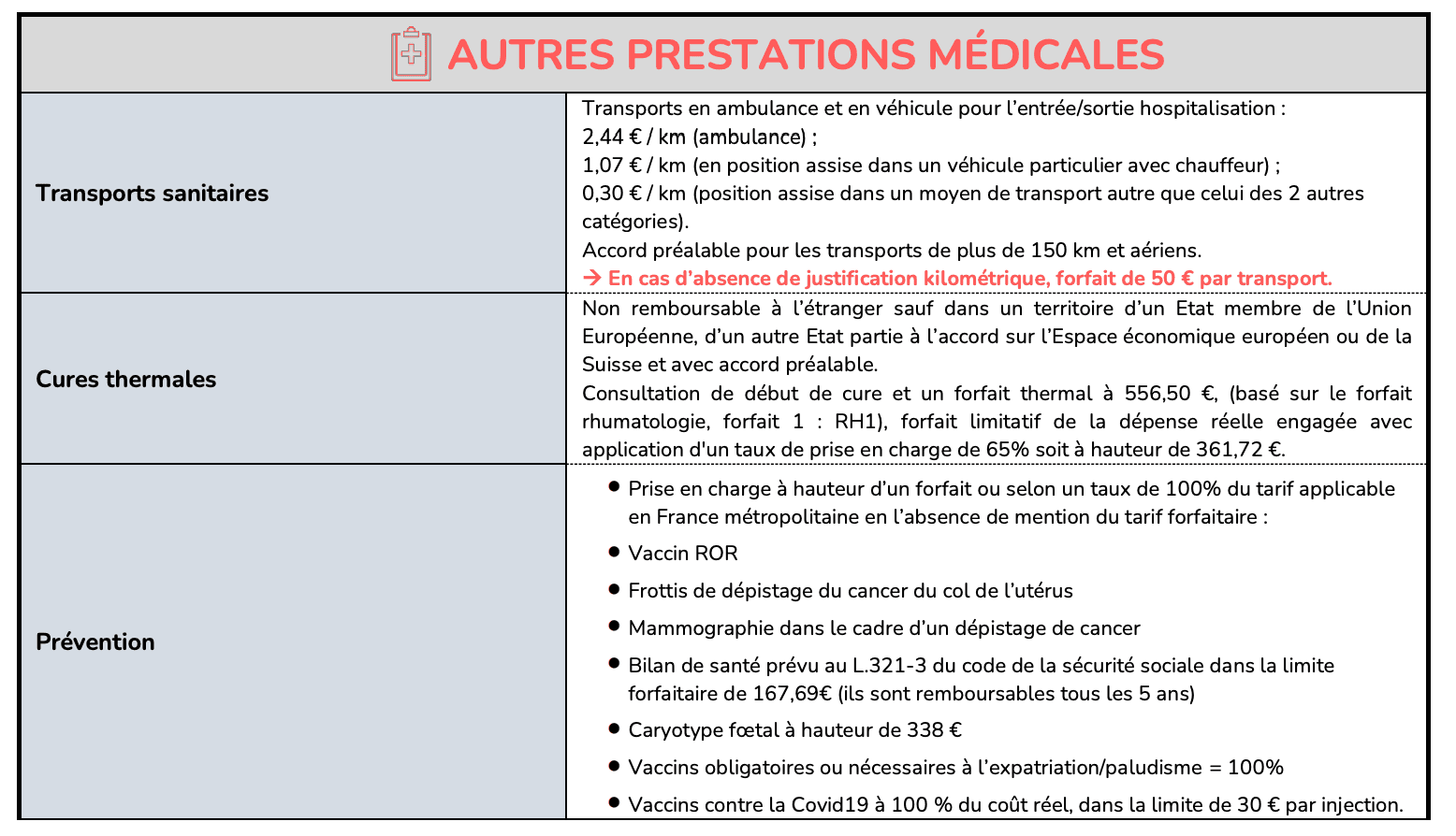 autres garanties cfe 2024
