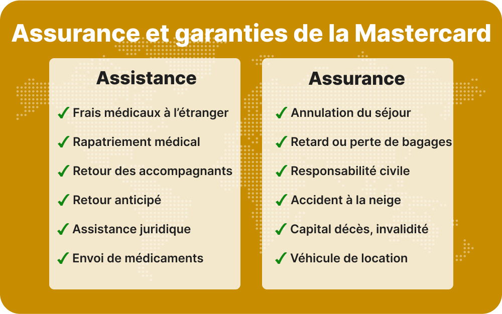 garanties assurance mastercard