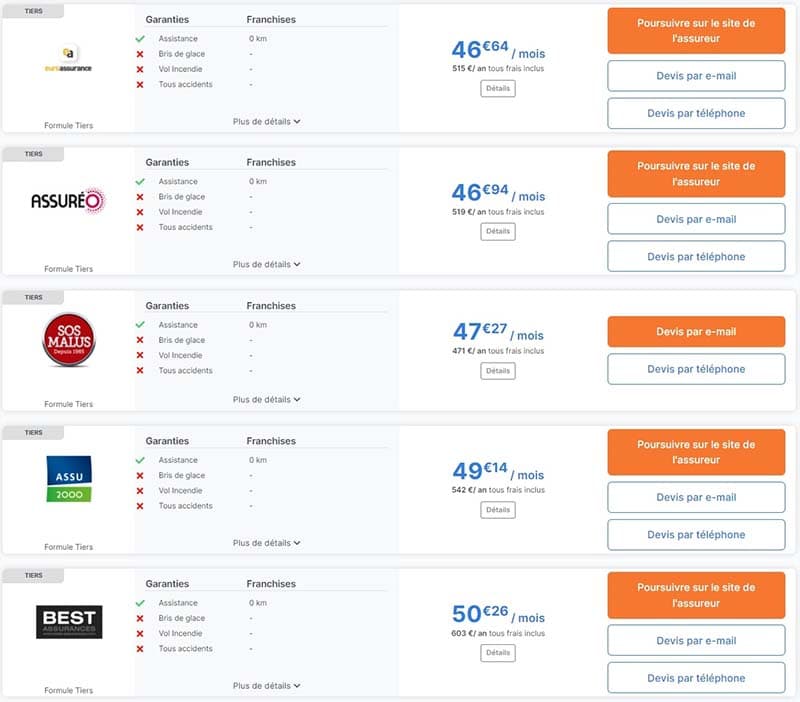 simulation voiture sans permis