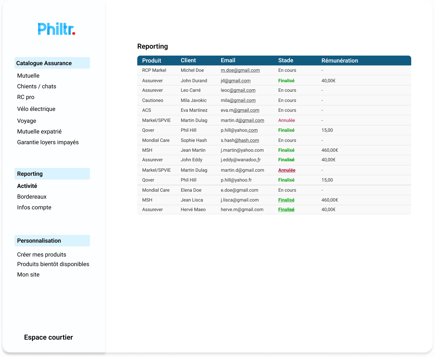 reporting philtr
