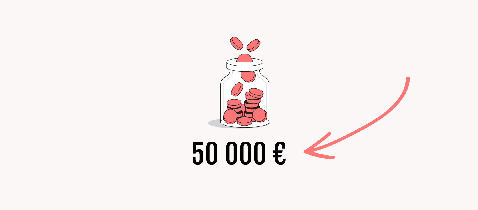 crédit 50000 euros