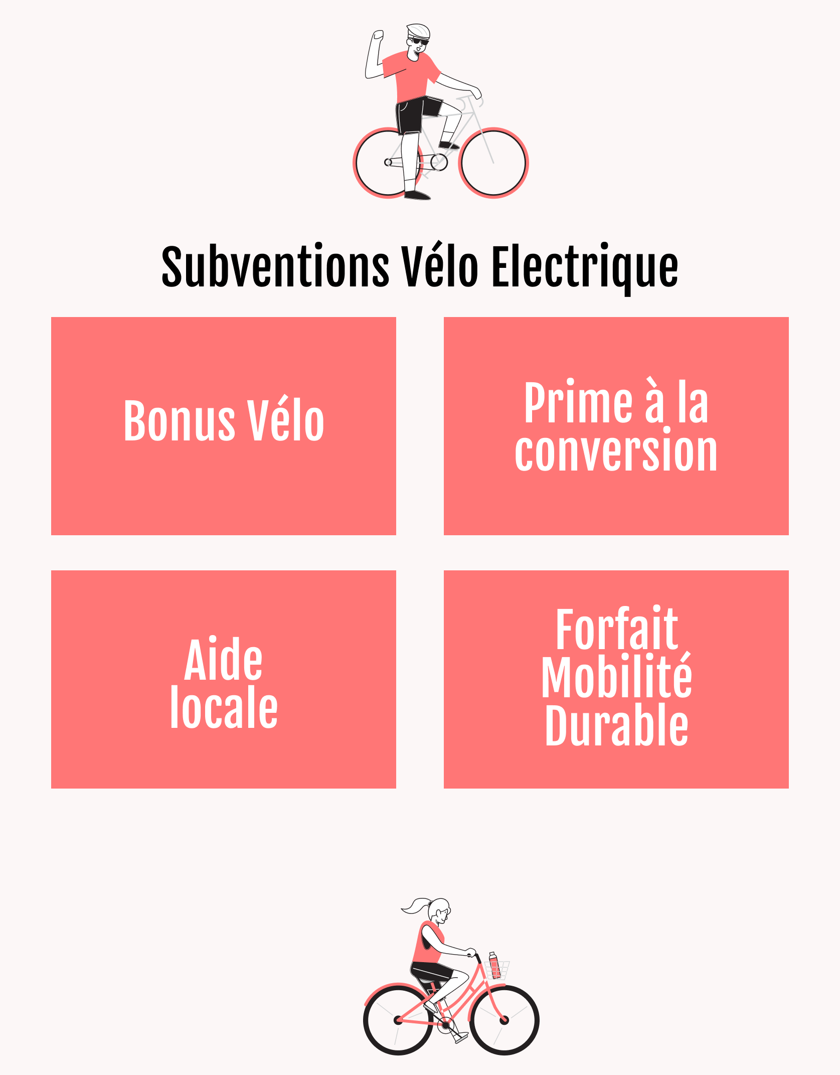 subvention vae vélo électrique