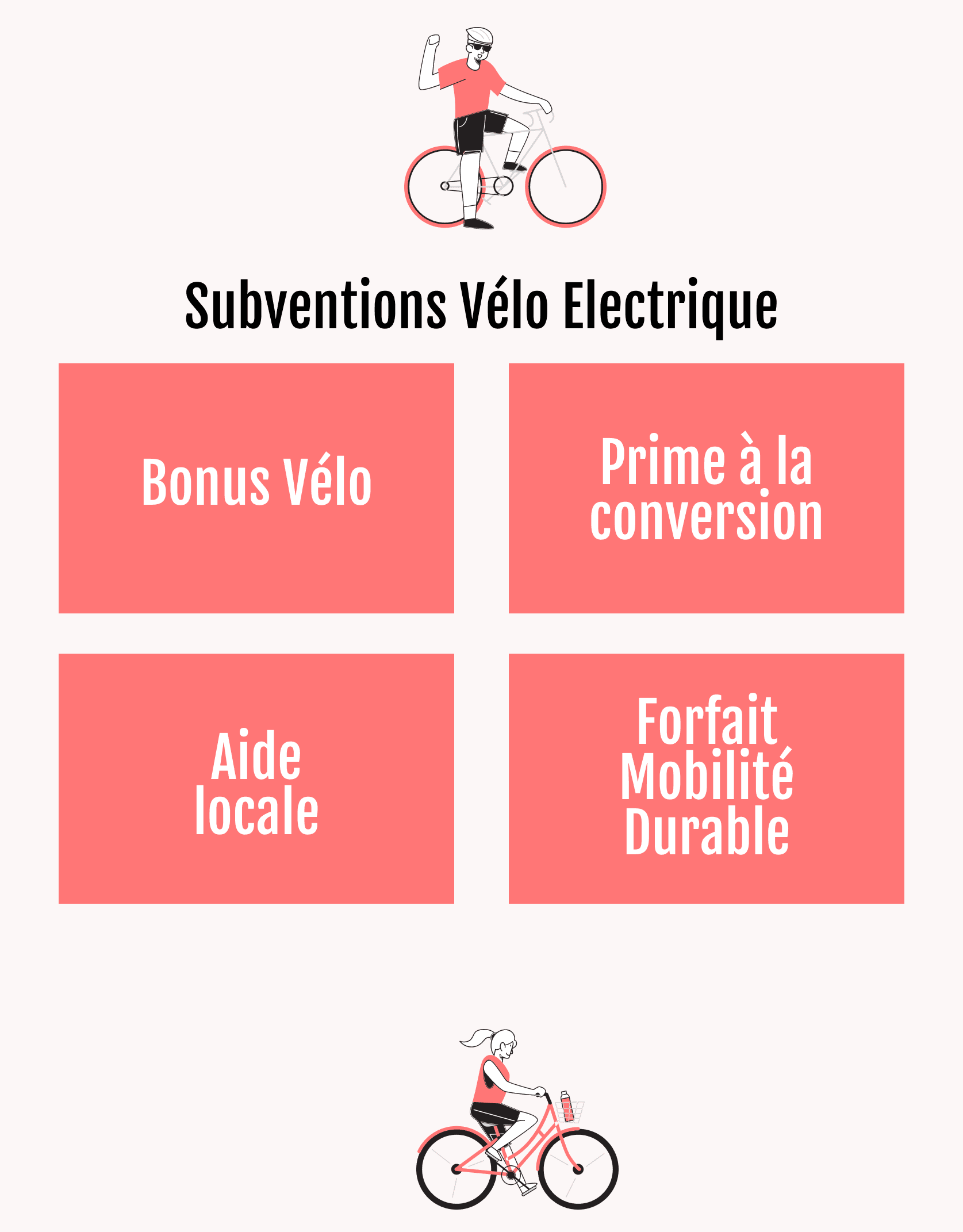 Aide locale velo electrique hotsell